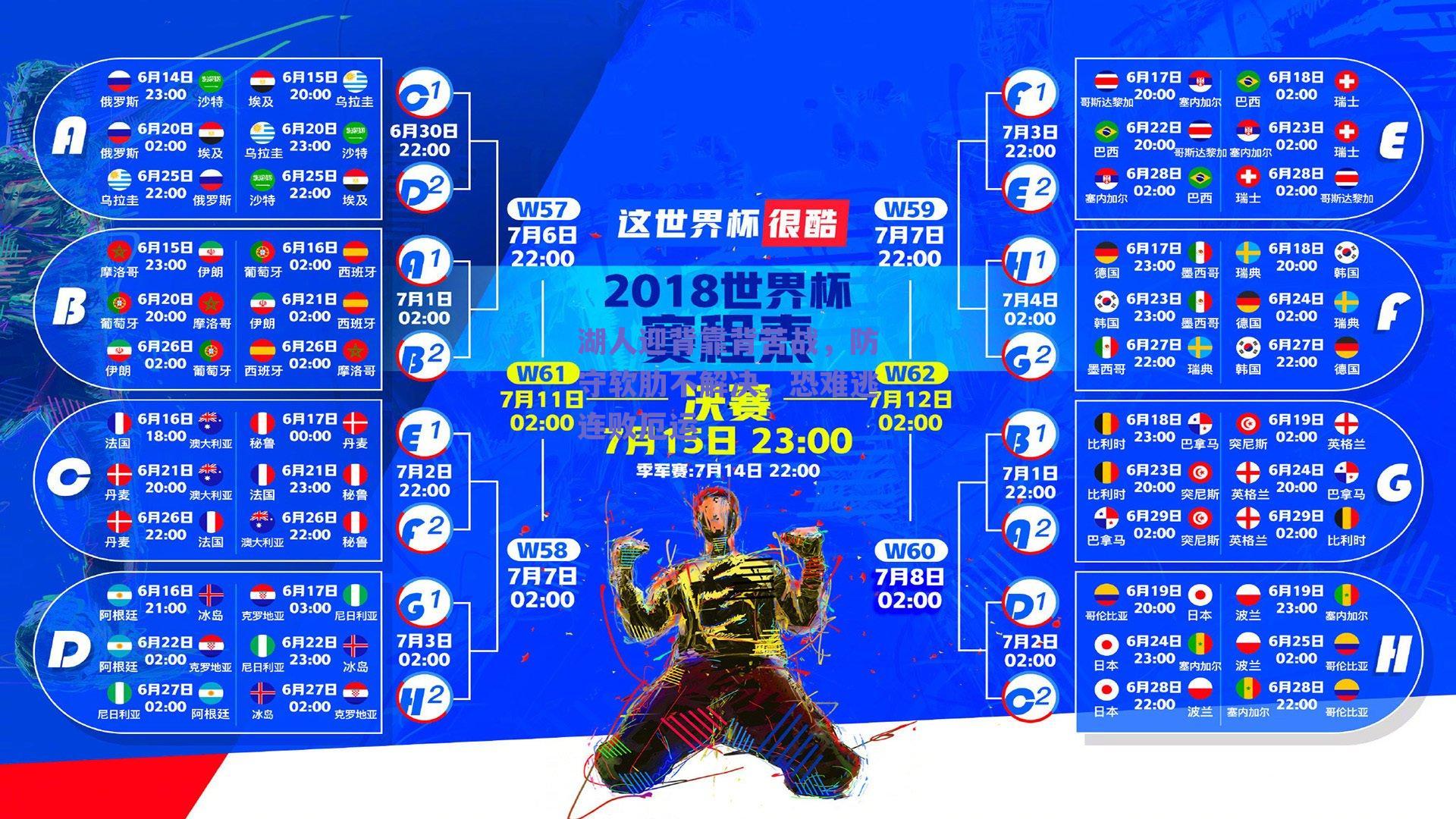 湖人迎背靠背苦战，防守软肋不解决，恐难逃连败厄运